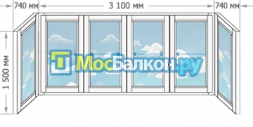 Остекление лоджий под ключ по выгодной цене в Троицке – застеклить лоджию и балкон в МосБалкон